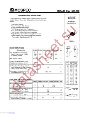 U05A50 datasheet  