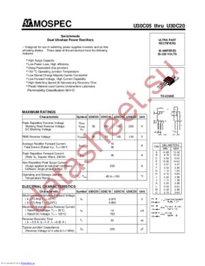 U30C05 datasheet  