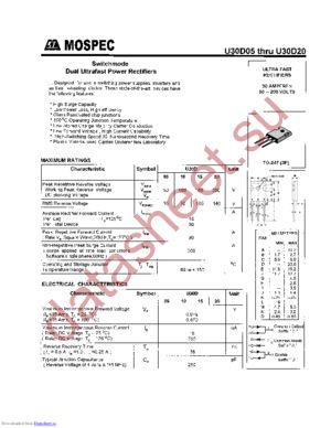 U30D20A datasheet  