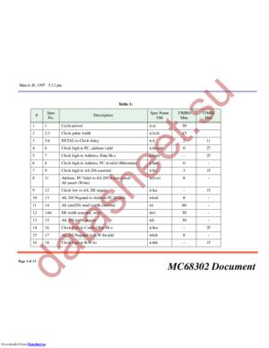 MC68302RC20C datasheet  