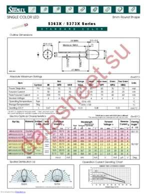 MBG5363X datasheet  