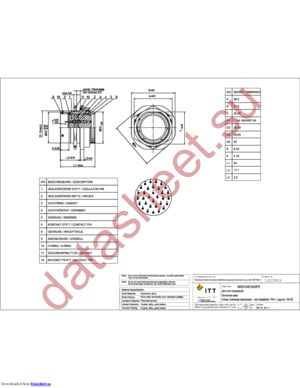 MS3124E18-32PZ datasheet  