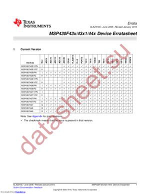 MSP430F4351IPZ datasheet  