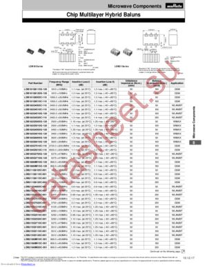 LDB311G6020C-300 datasheet  