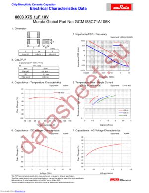 GCM21BR11E105K datasheet  