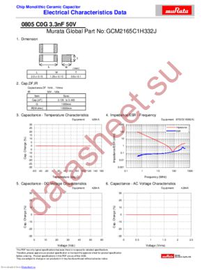 GCM2165C1H332J datasheet  