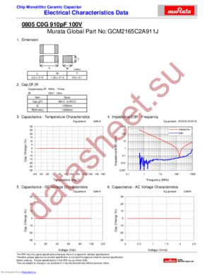 GCM2165C2A911J datasheet  