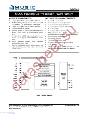 MU9C4K64-50TEC datasheet  