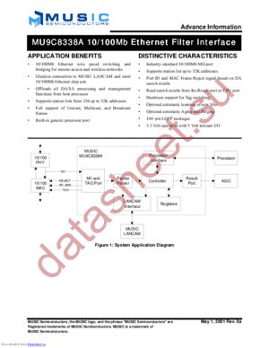 MU9C8338A-TFC datasheet  