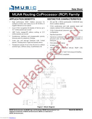 MUAA2K80-20QGC datasheet  