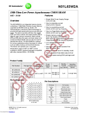 N01L63W2AT25IT datasheet  