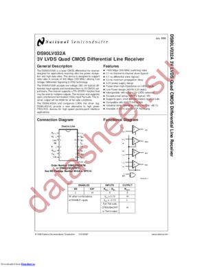 DS90LV032ATMTCNOPB datasheet  