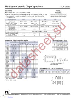 NCA1206NPO101J50TRPF datasheet  
