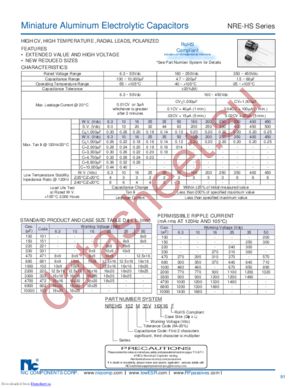 NREHS1200M25V12.5X16F datasheet  