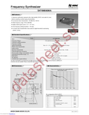 S470M890MA datasheet  