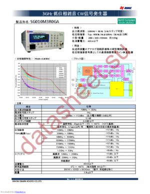 SG010M3R0GA datasheet  