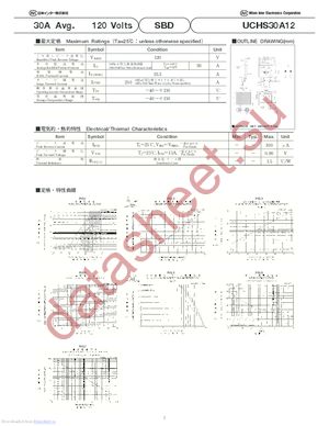 UCHS30A12 datasheet  