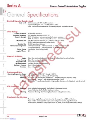 A15AH datasheet  