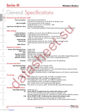 M2015TZG23-JH datasheet  