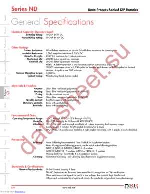 NDFR10H-RO datasheet  