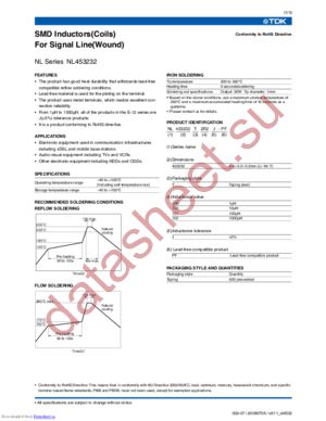 NL453232T-470J-PF datasheet  