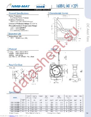 1608VL-05W-B60-B00 datasheet  