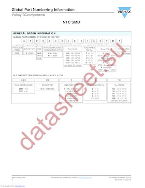 NTCS0603E3222JMT datasheet  