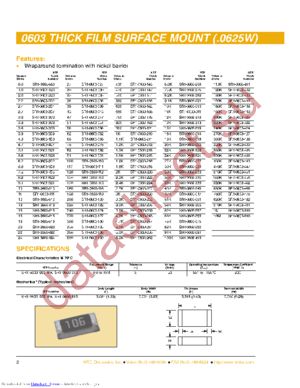 SR1-0603-051 datasheet  