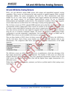 AA004-02E datasheet  