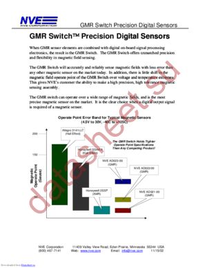 AD621-00 datasheet  