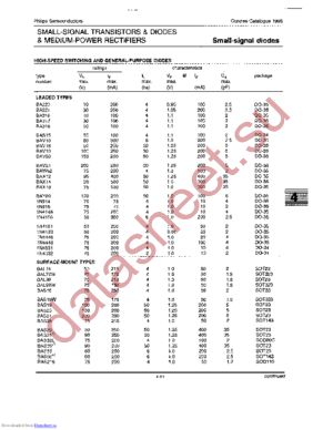 BAS616 datasheet  