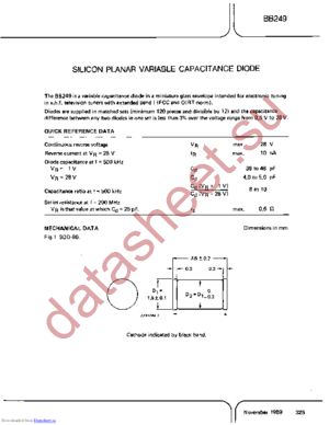 BB249 datasheet  