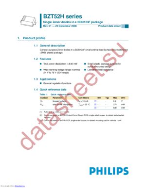 BZT52H-C3V3 datasheet  