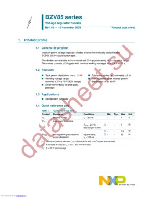 BZV85-C5V1,133 datasheet  