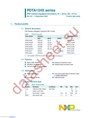 PDTA124XU,115 datasheet  