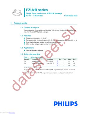PZU16B2 datasheet  