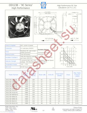 OD1238-12LBXCO2A datasheet  