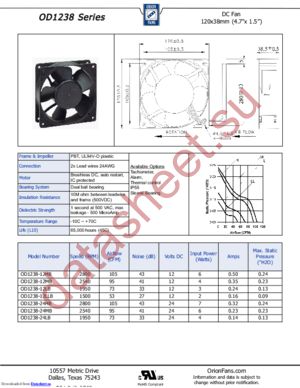 OD1238-24HB02A datasheet  