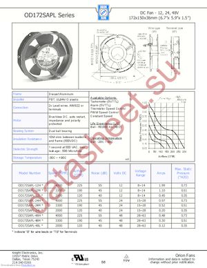 OD172SAPL-24MB datasheet  