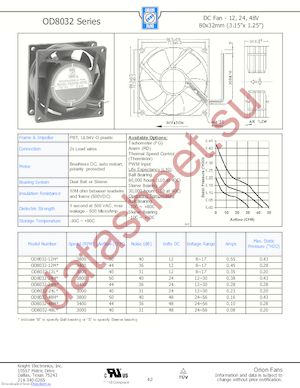 OD8038-12LBO2A datasheet  