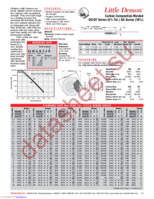 OF620JE datasheet  