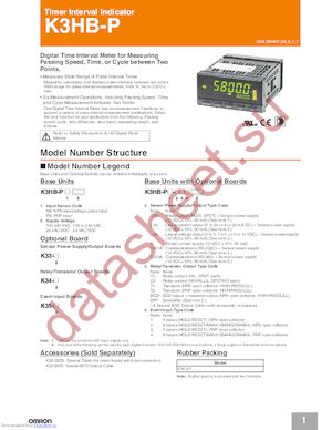 K3HB-PNB-100-240 datasheet  