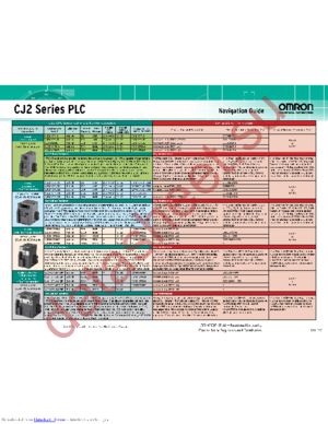 CJ1W-PNT21 datasheet  