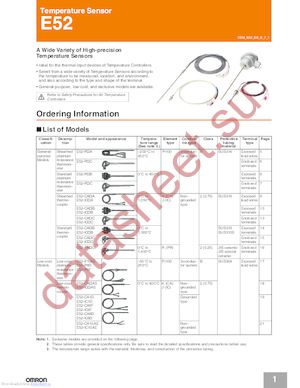 E52-IC1GT datasheet  