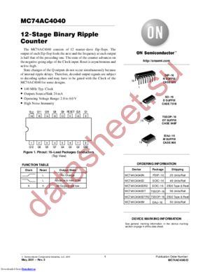 MC74AC4040M datasheet  