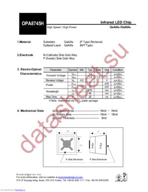 OPA8745H datasheet  