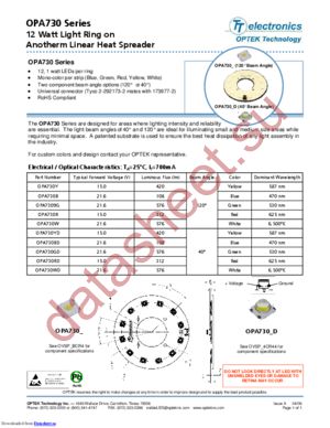 OPA7309G datasheet  