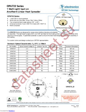 OPA733 datasheet  