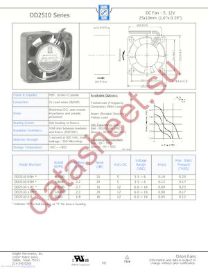 OD2510-12HB01A datasheet  