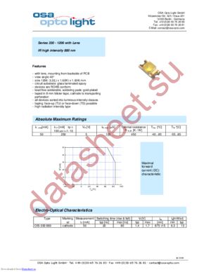 OIS-330880-X-TU datasheet  